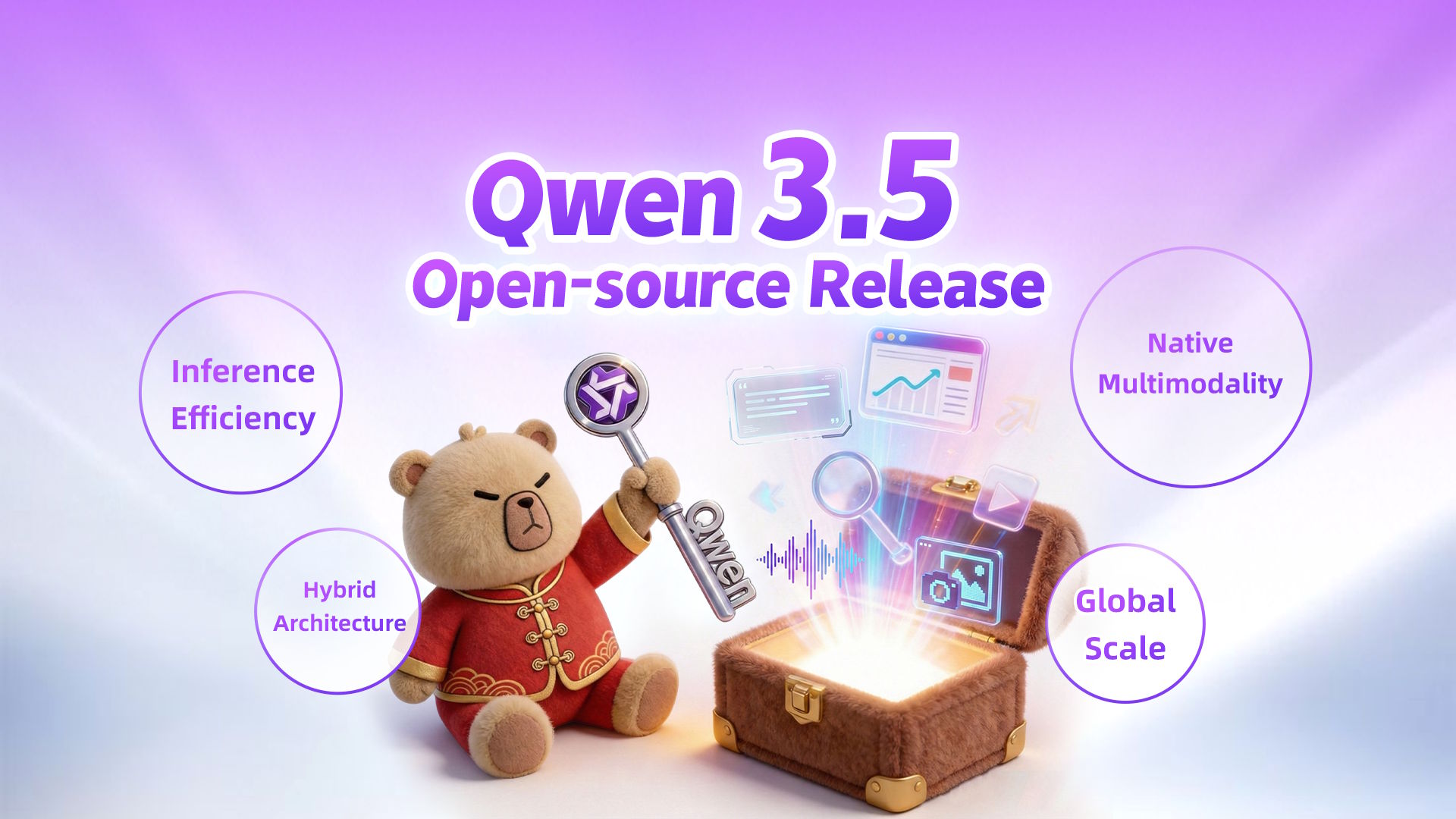 Alibaba Launches Open-Weight Qwen 3.5 Model, Highlighting China’s Accelerating AI Development
