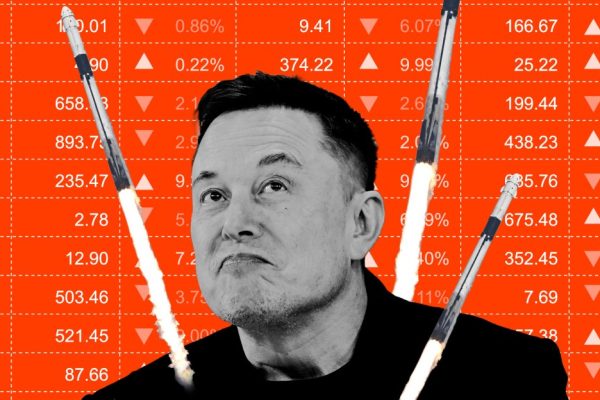SpaceX IPO Boon Elon Musk - SpaceX IPO: A Boon for Elon Musk, a Risk for Investors