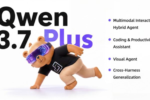 Alibaba Unveils Qwen3 Plus Advancing - Alibaba Unveils Qwen3.7-Plus: Advancing Multimodal AI Toward Autonomous Agents